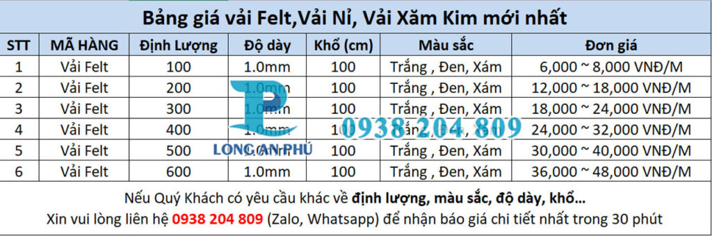 Bảng giá vải felt, vải nỉ mới nhất 2024-2025