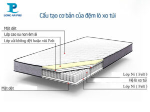 Nỉ lót lò xo nệm sofa